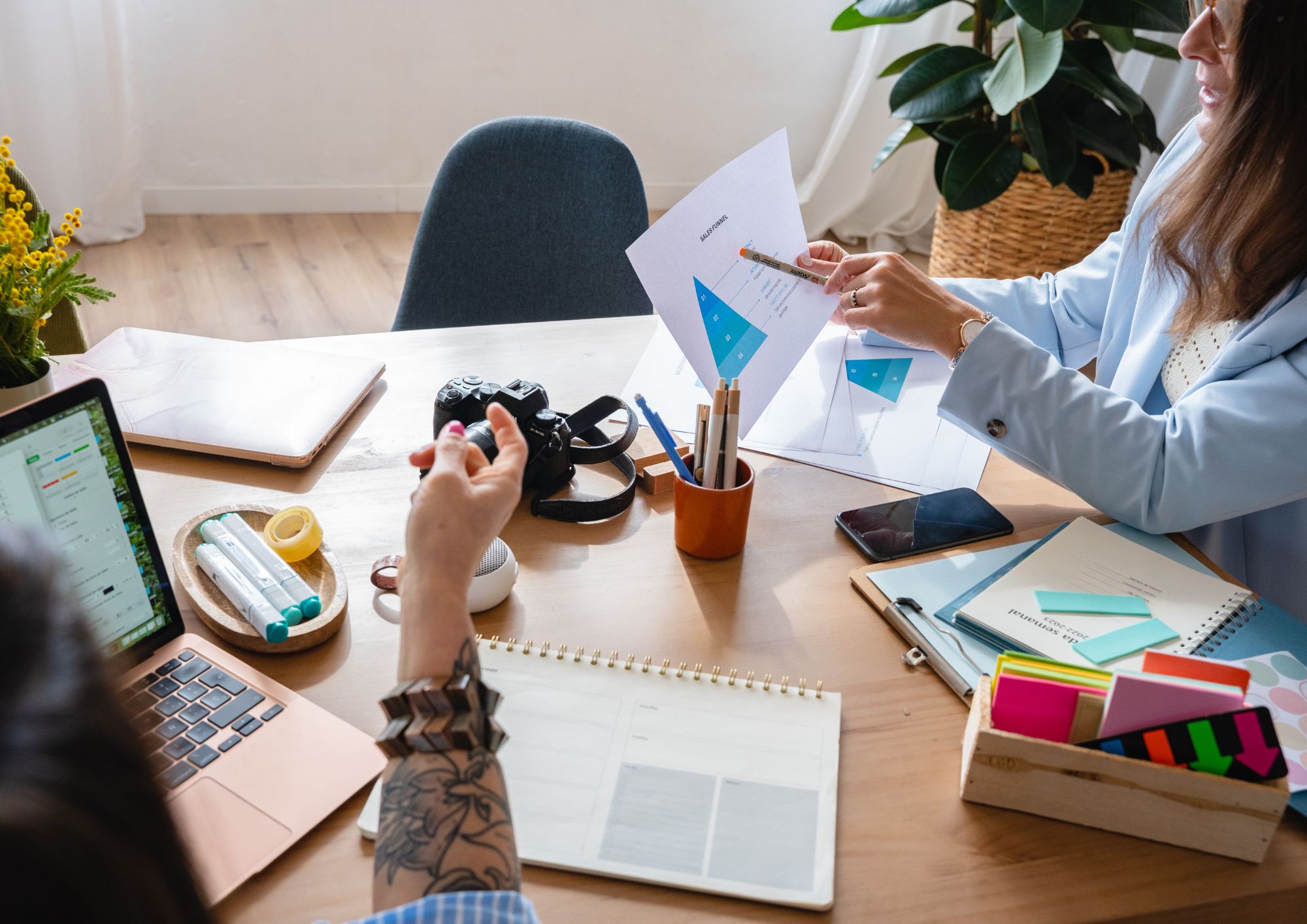 תוכנית עסקית לאסטרטגיה שיווקית